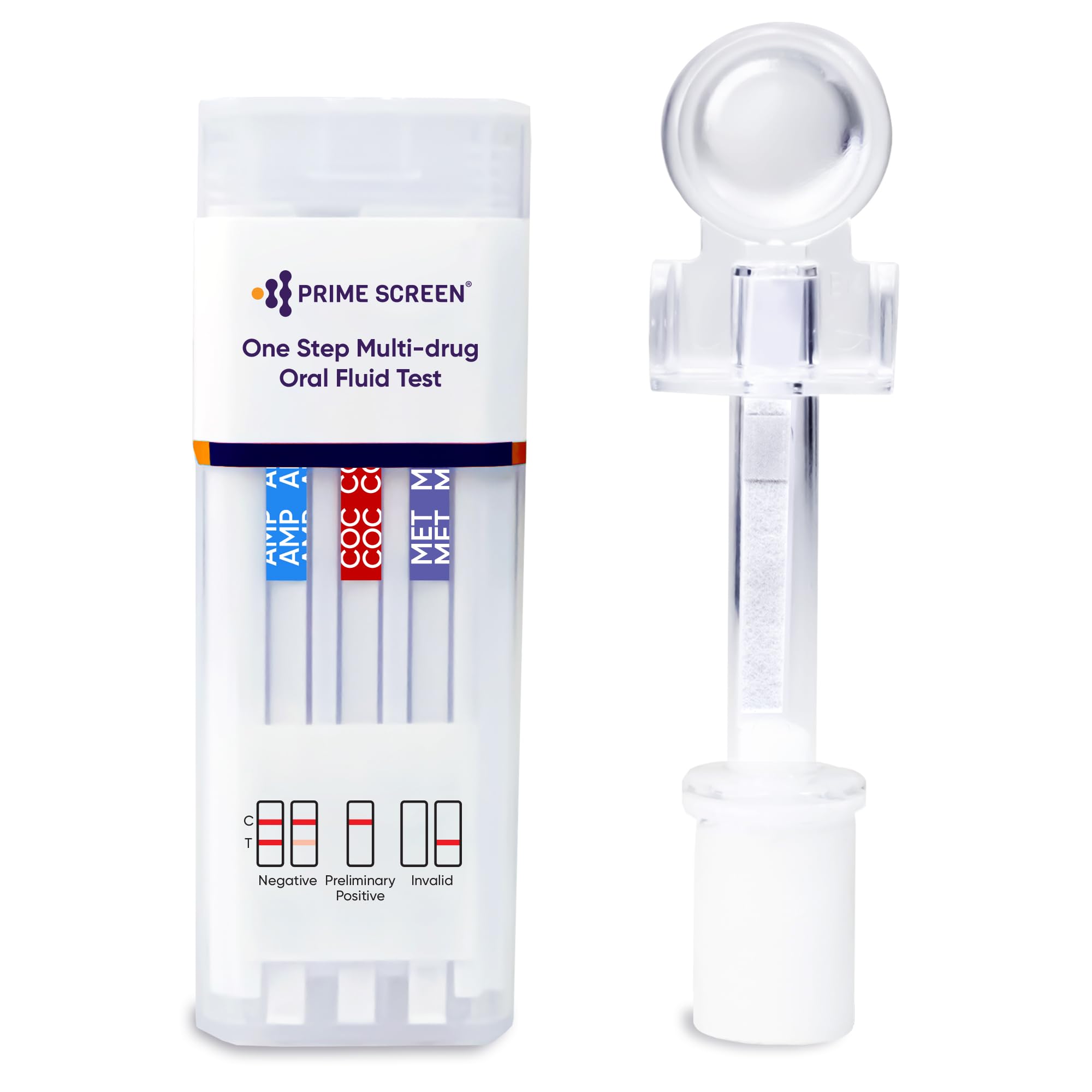Saliva Drug Test – 6 Panel